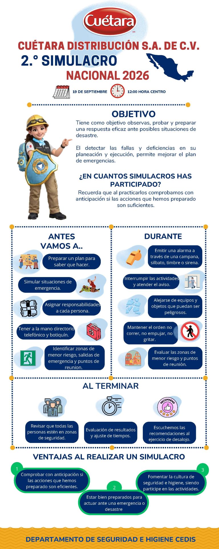 Infografía Simulacro