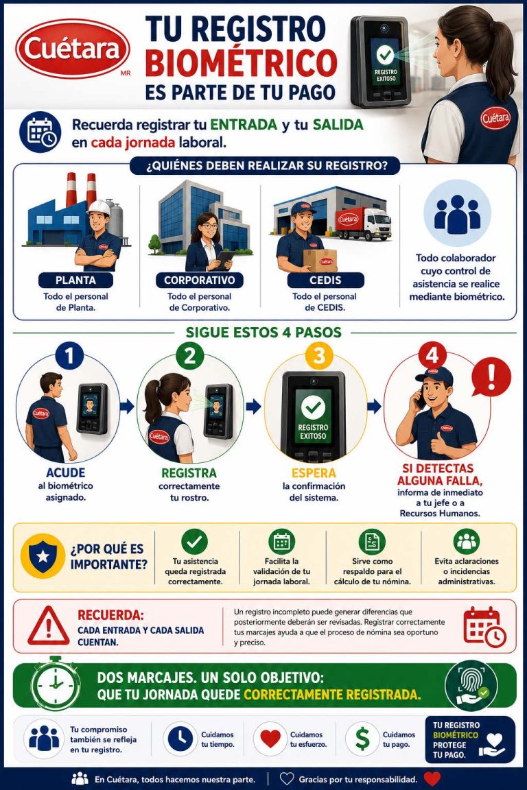 TU REGISTRO BIOMETRICO ES PARTE DE TU PAGO